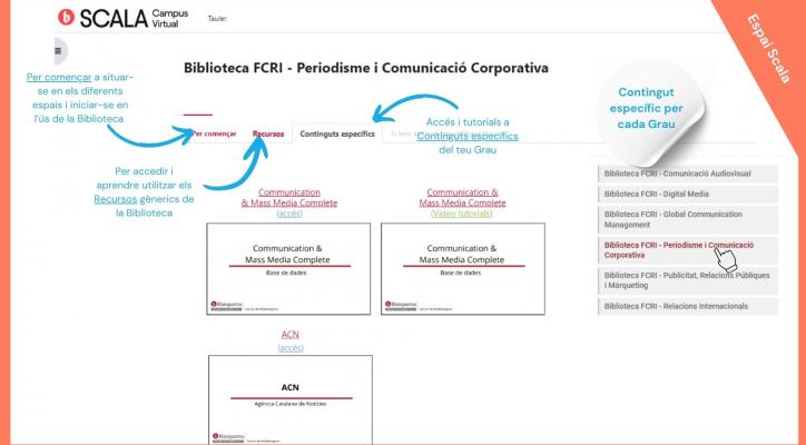 Imatge aules moodle FCRI