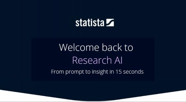 Statista 1