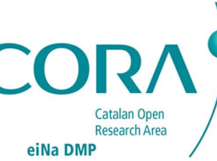 CORA DPM