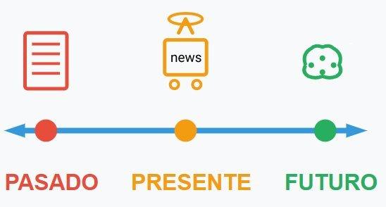 CFP Revista Infonomy