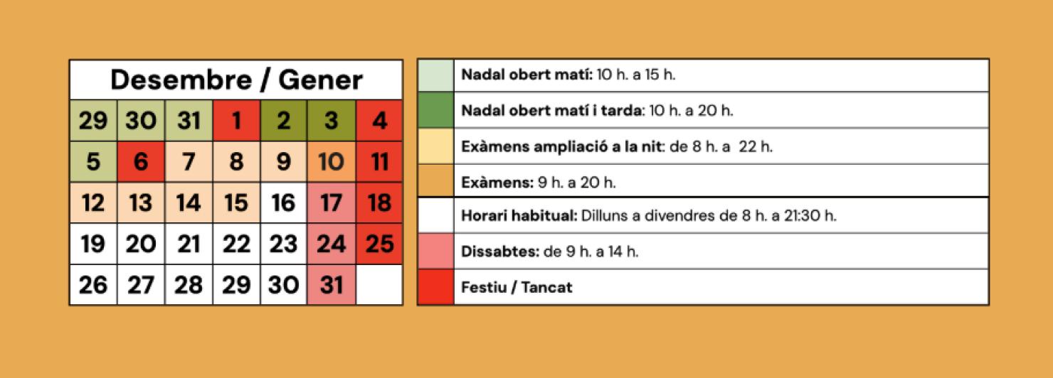 Horari biblioteca FPCEE especial Nadal i exàmens
