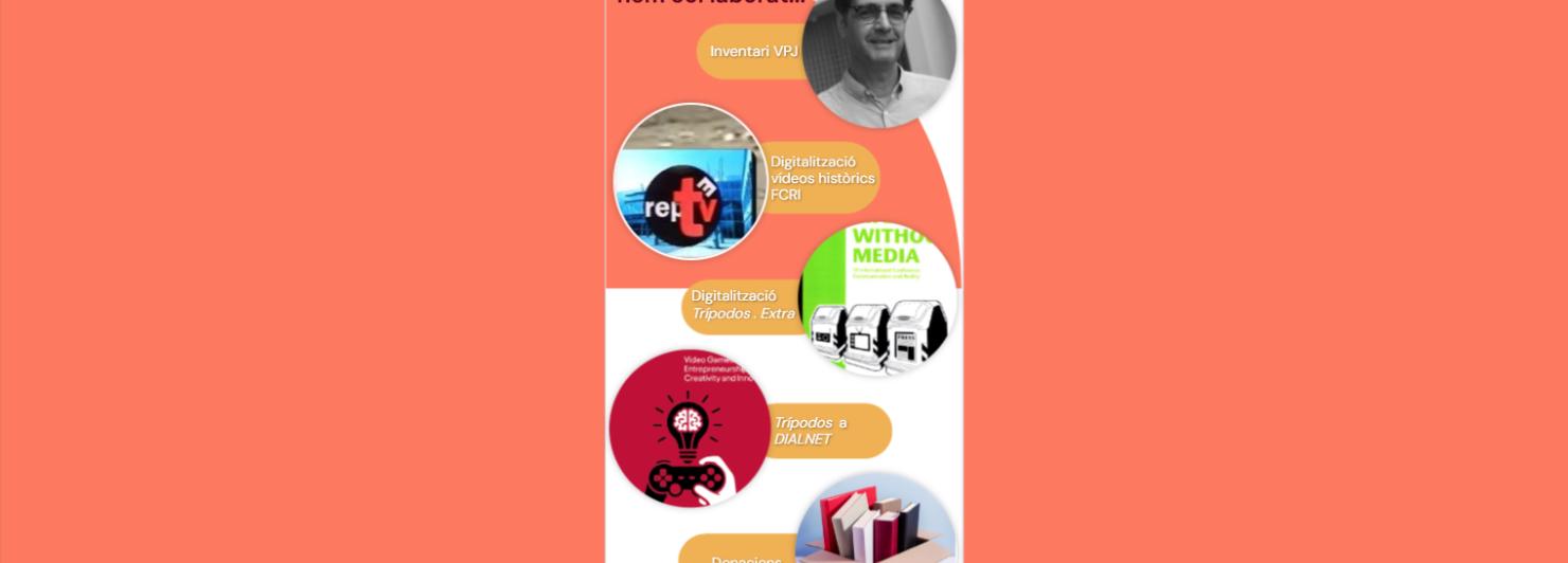 Resum curs biblioteca FCRI
